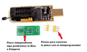 Programador Usb Ch341a Serie 24 Eprom Escritor 25spi Flas