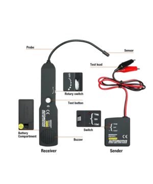 Seguidor De Cables Automotrices Allsun Em415pro