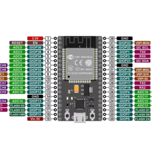 Modulo Esp32s 38 Pines  Wifi + Bluetooth, IOT
