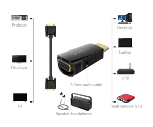 Adaptador Hdmi A Vga Orico