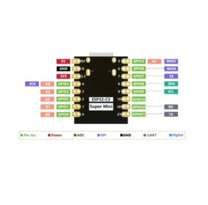 Esp32-c3 Supermini Placa De Desarrollo Usb Tipo C