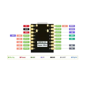 Esp32-c3 Supermini Placa De Desarrollo Usb Tipo C