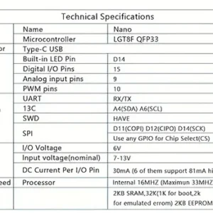 Ardu Nano V3 chino conector tipo C